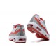 Sports Shoes Nike Air Max 95 TT (M) White Red and Grey