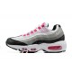 Sports Shoes Nike Air Max 95 TT (W) Pink White Black DJ5418-001