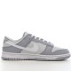 Nike Dunk Low Sail Multi-Camo DH0957-100 Blue White Nike Dunk Rep