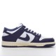Nike SB Dunk Low Purple Unbleached Pack DA9658-500 purple Nike Dunk Rep